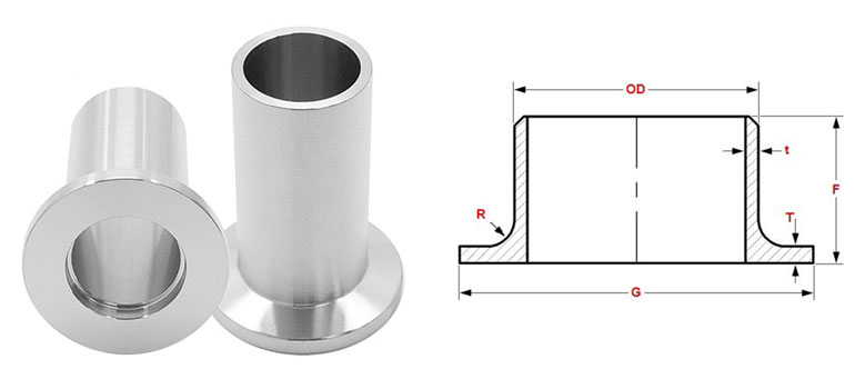 Socket Weld Pipe Fittings Near Me